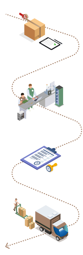 process repair